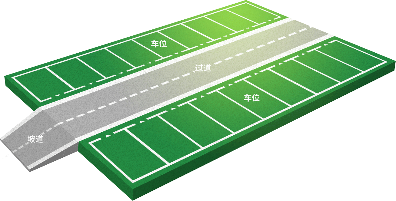 停车场地坪推荐方案